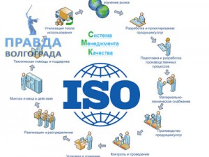 сертификат ISO 9001